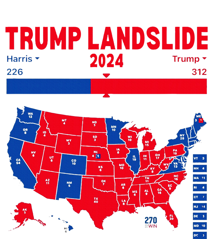 Trump Landslide 2024 Electoral Map 312 Winning Map V-Neck T-Shirt