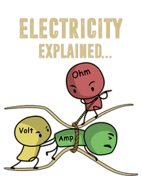 Electricity Explained Ohm Law Flexfit Unipanel Trucker Cap