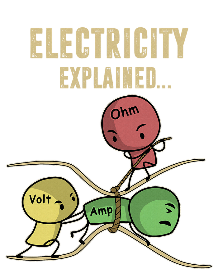 Electricity Explained Ohm Law Flexfit Unipanel Trucker Cap