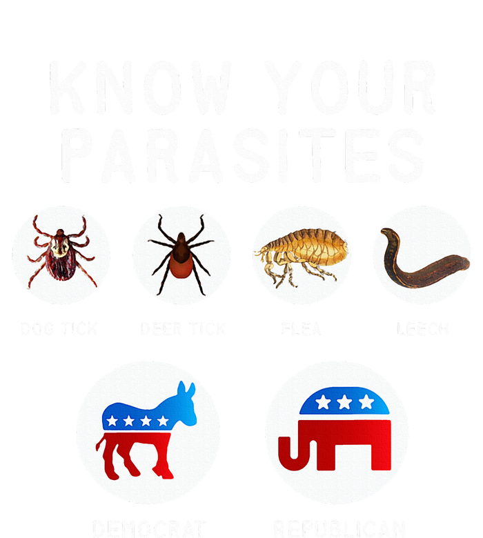 Libertarian Know Your Parasites T-Shirt