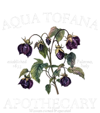 Funny Feminist Aqua Tofana Apothecary Vintage Design City Backpack