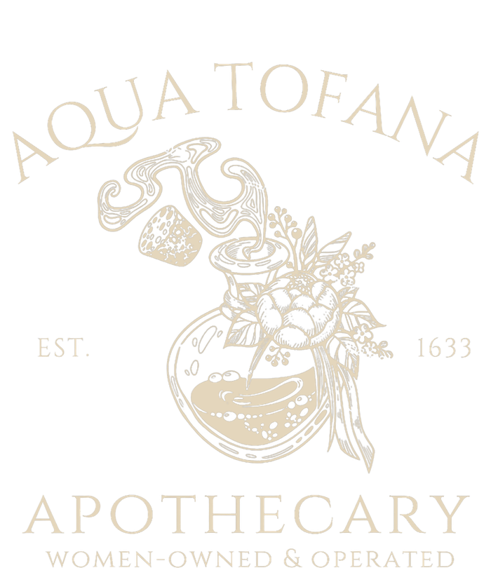 Funny Feminist Aqua Tofana Apothecary Vintage Women 16 in Basic Backpack