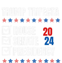 Trump Trifecta Won House Senate Presidency Republican Impact Tech Backpack