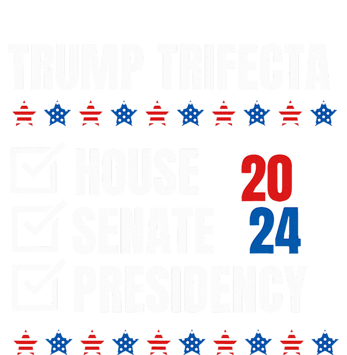 Trump Trifecta Won House Senate Presidency Republican Impact Tech Backpack