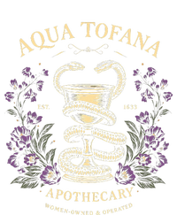 Feminist Aqua Tofana Apothecary Tank Top