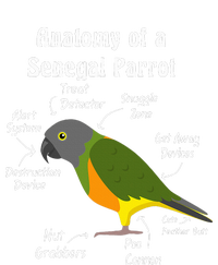 Anatomy Of A Senegal Parrot Premium Hoodie