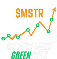 $Mstr We Need More Green Dots Microstrategy Bitcoin Stripe Pom Pom Beanie