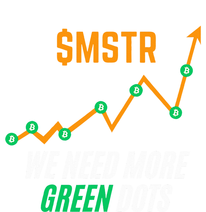 $Mstr We Need More Green Dots Microstrategy Bitcoin Stripe Pom Pom Beanie