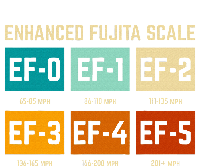 Enhanced Fujita Scale Tornado For Retro Storm Chaser Cooling Performance Long Sleeve Crew