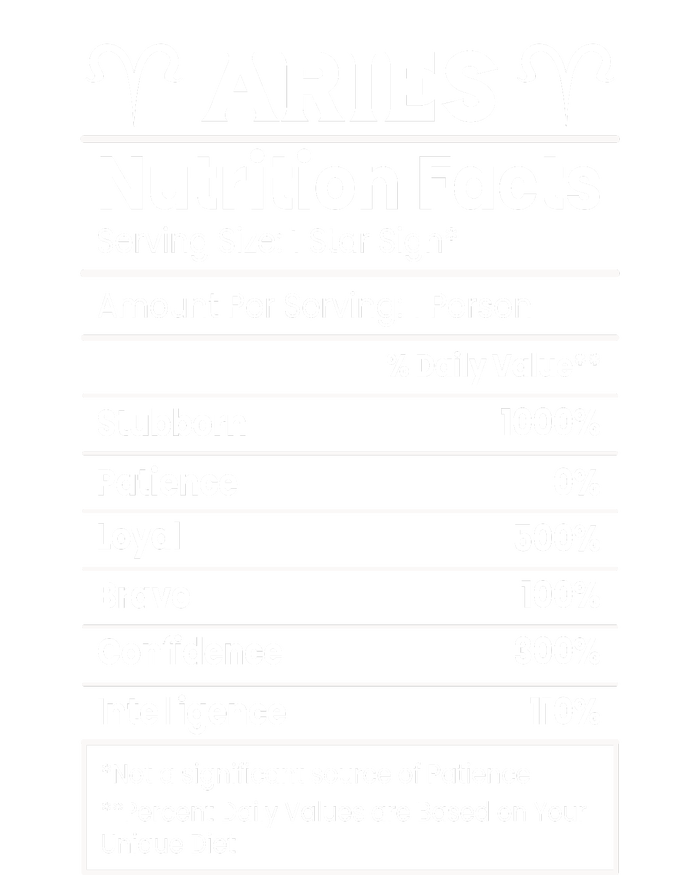 Aries Nutrition Facts Zodiac Sign Daily Commute Backpack