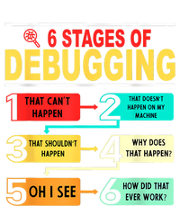 6 Stages Of Debugging Full Stack Coder Software Developer T-Shirt