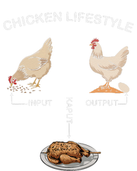 Chicken Lifestyle Input Output Kaput T-Shirt