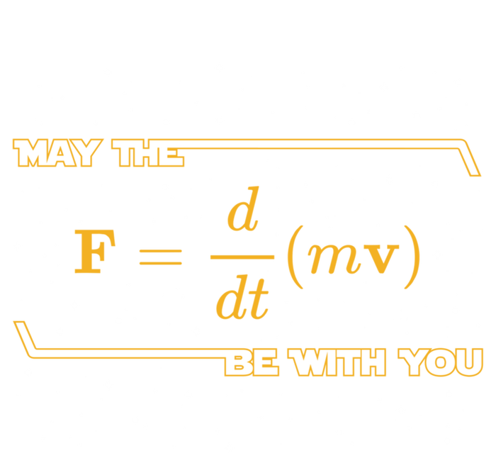 May The F = M(Dv/Dt) Be With You Funny Physics Geek Gift Button