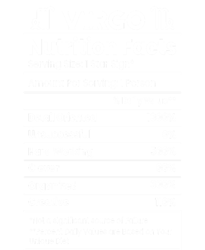 Virgo Nutrition Facts Horoscope T-Shirt