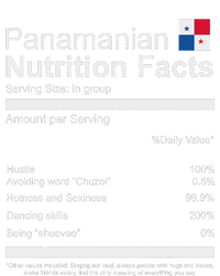 Panamanian Nutrition Facts Funny Panamanian Tote Bag