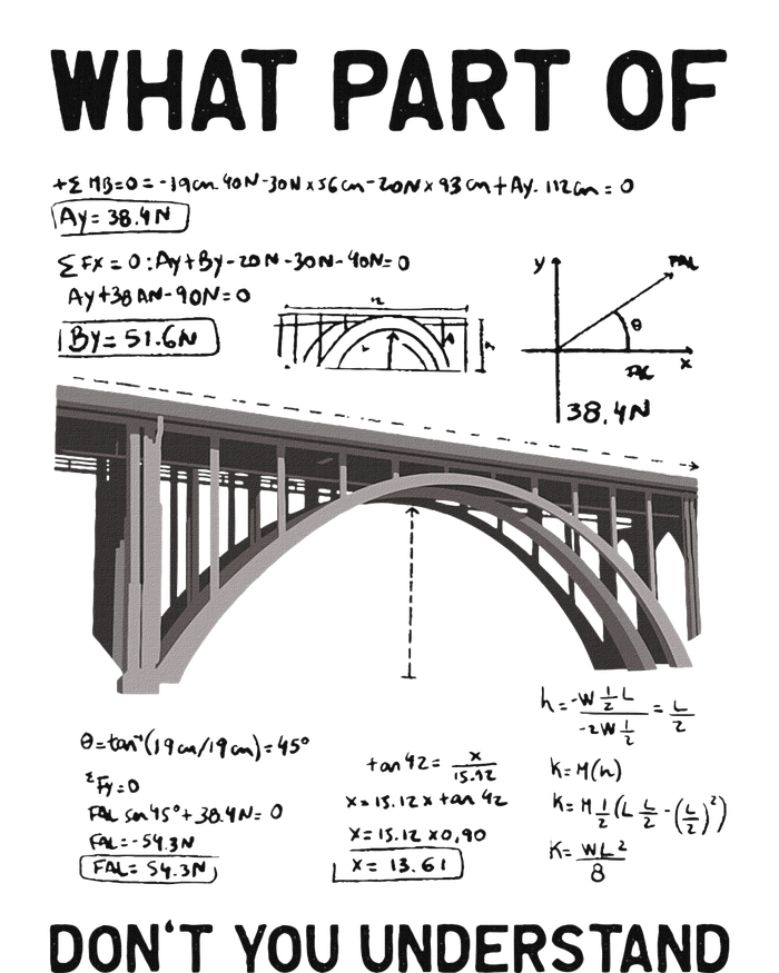 What Part Of DonT You Understand Civil Structural Engineer T-Shirt