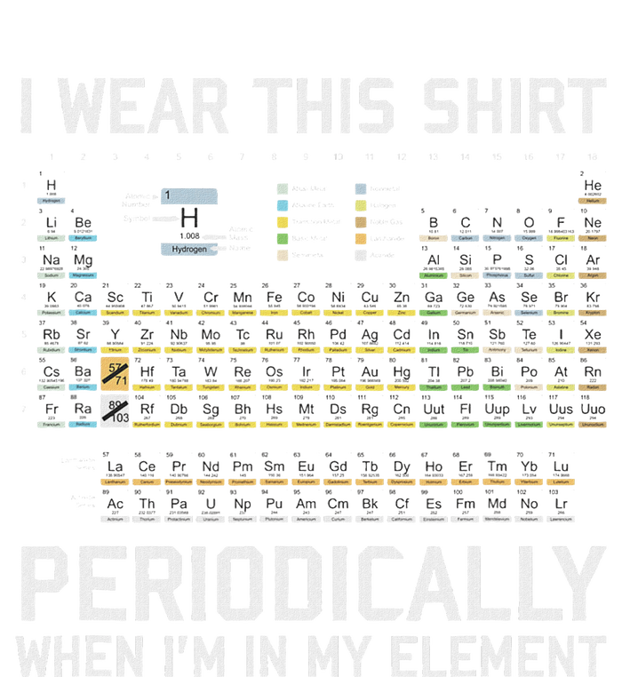 I Wear This Periodically Chemistry Puny Sustainable Bucket Hat