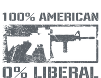 100% American 0% Liberal 2nd Adt Ar15 Rifle Funny Gun Gift Women's Tri-Blend 3/4-Sleeve Raglan Shirt