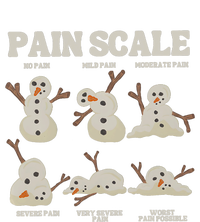 Pain Scale Snowman Funny Nurse Christmas Icu Nurse Impact Tech Backpack