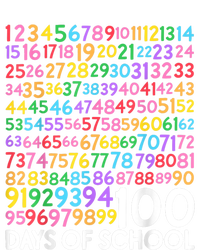 100th Day Of School Teacher Students 100 Days Math Numbers 16 in Basic Backpack