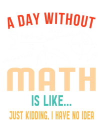 A Day Without Math Is Like Math Student Math Teacher Gift Sweatshirt