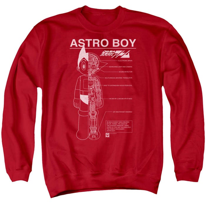 Astro Boy Schematics Anatomy of Astroboy Sweatshirt