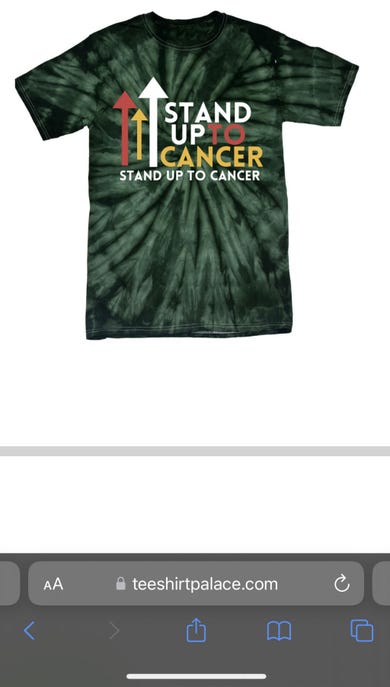 TeeShirtPalace Review