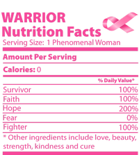 Breast Cancer Awareness Warrior Nutrition Facts Faith Hope Doggie Tank